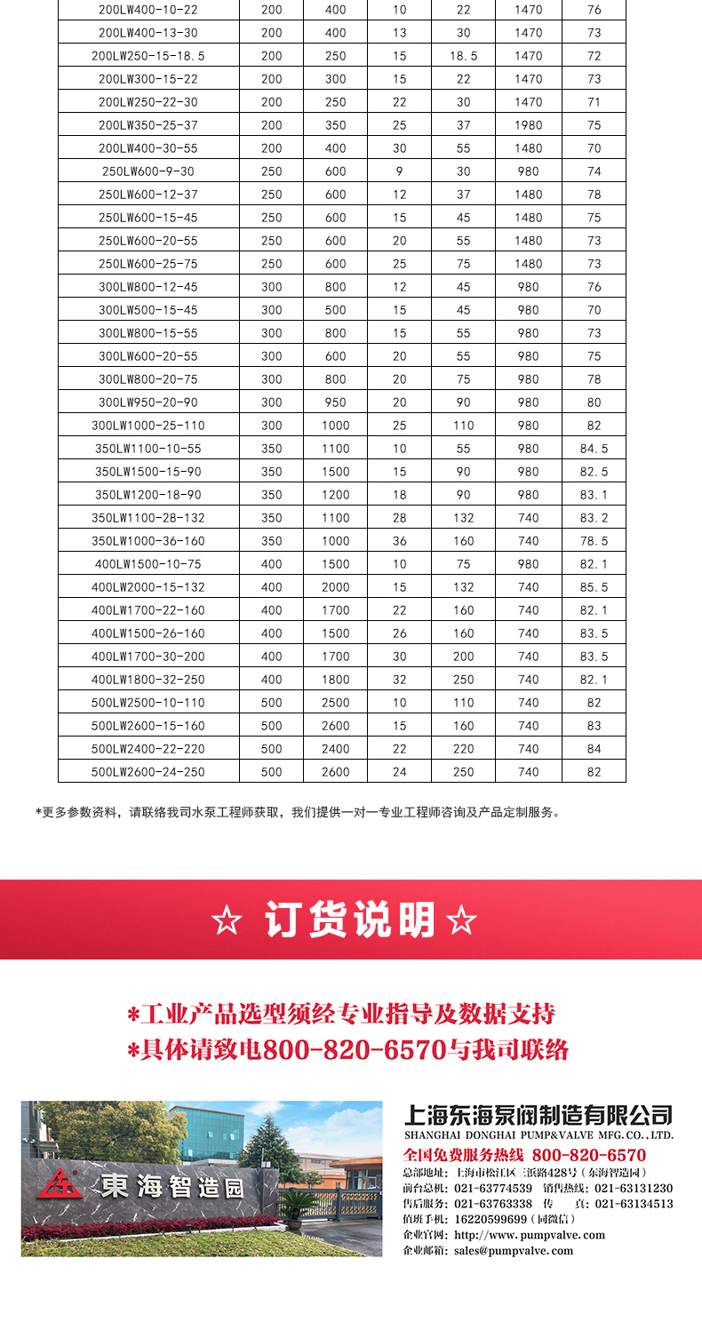 LW型立式无堵塞排污半岛在线(中国)_05.jpg