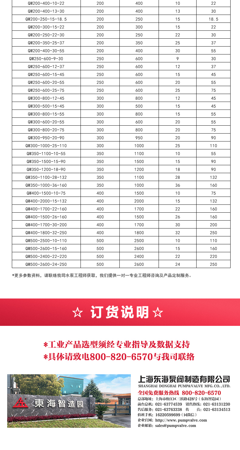 WQ型排污半岛在线(中国)_05.jpg