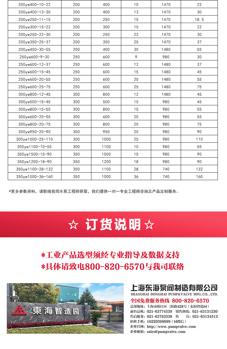 YW型液下排污半岛在线(中国)_05.jpg