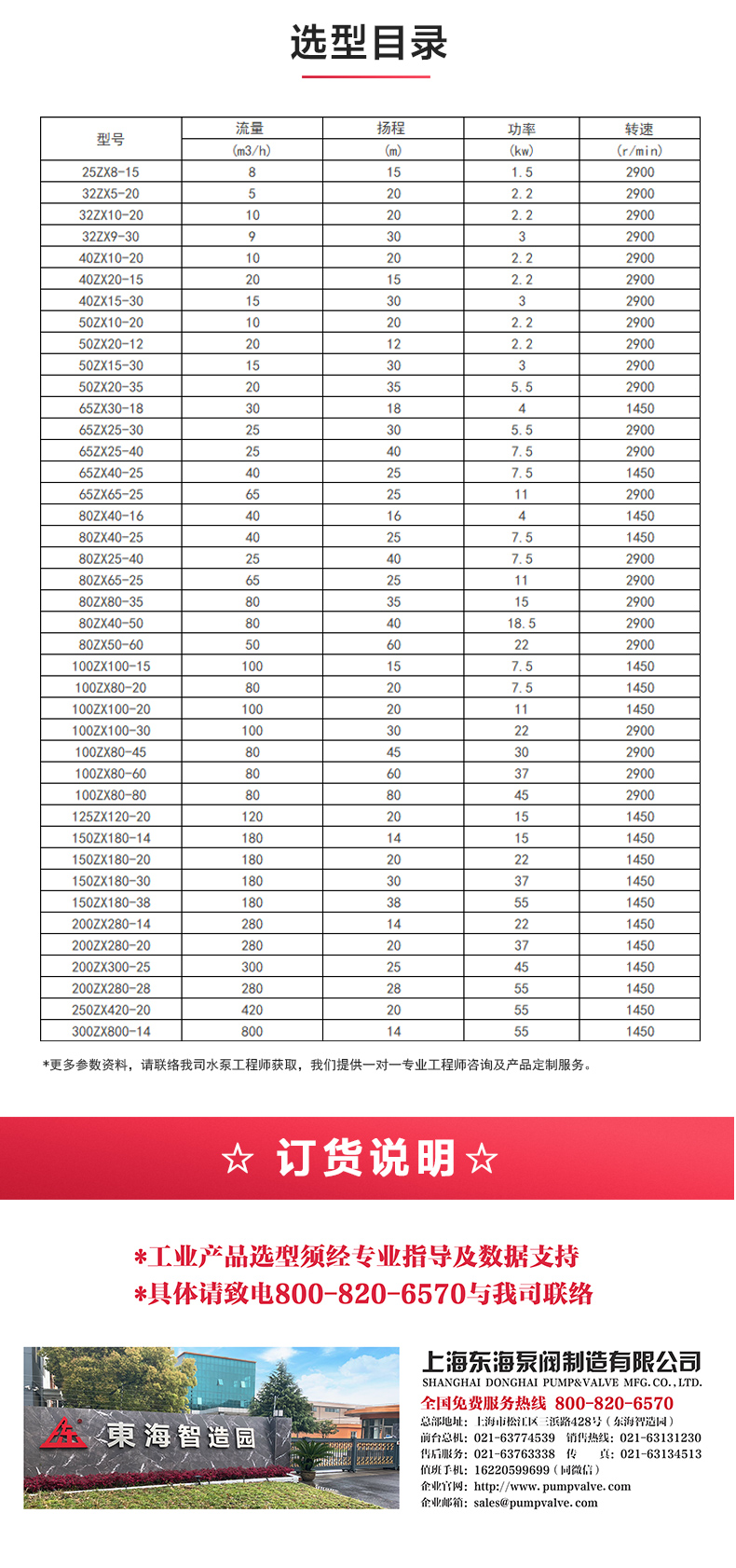 ZW型不锈钢自吸排污半岛在线(中国)_04.jpg