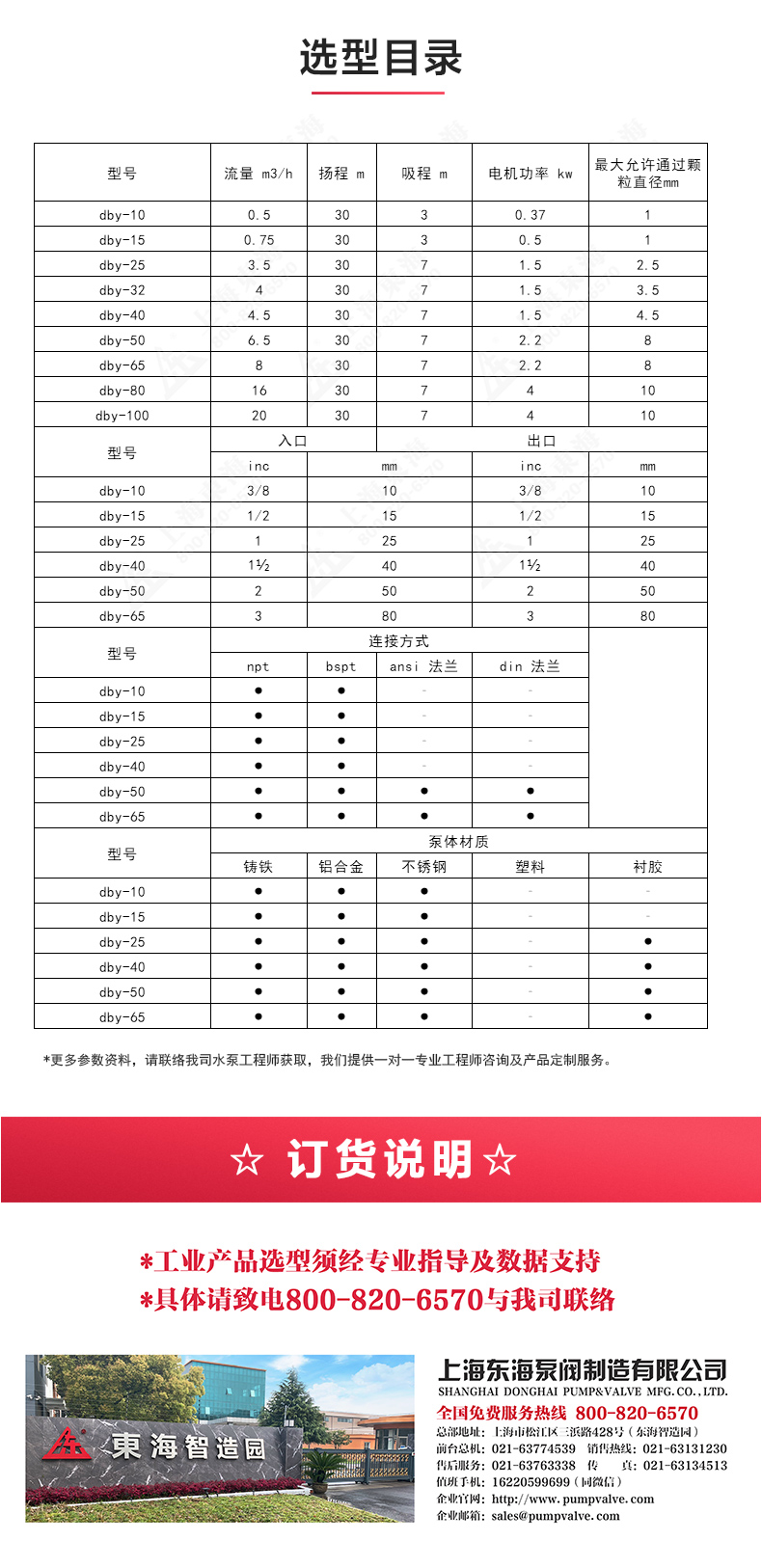 QBY型电动隔膜半岛在线(中国)_04.jpg
