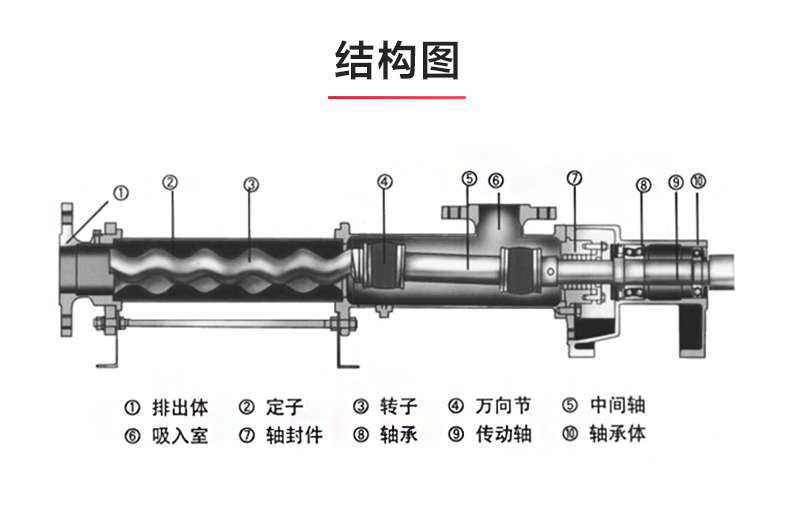 I-1B型浓浆半岛在线(中国)_03.jpg