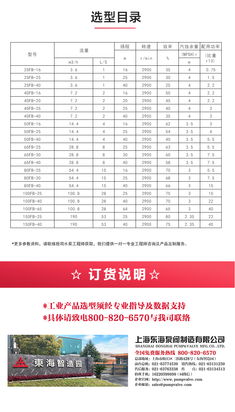 AFB型单级单吸悬臂式耐腐蚀离心半岛在线(中国)_04.jpg