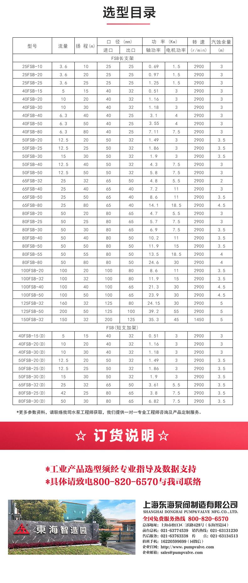 FSB型玻璃钢离心半岛在线(中国)_04.jpg