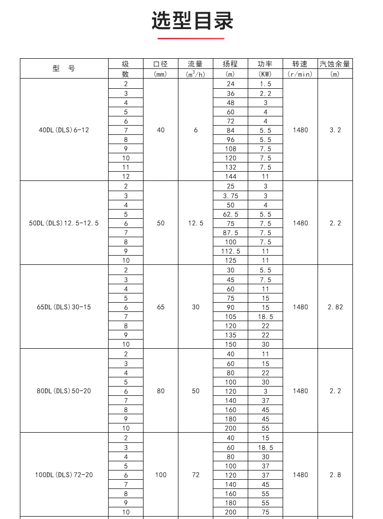 DL型立式多级离心半岛在线(中国)_04.jpg