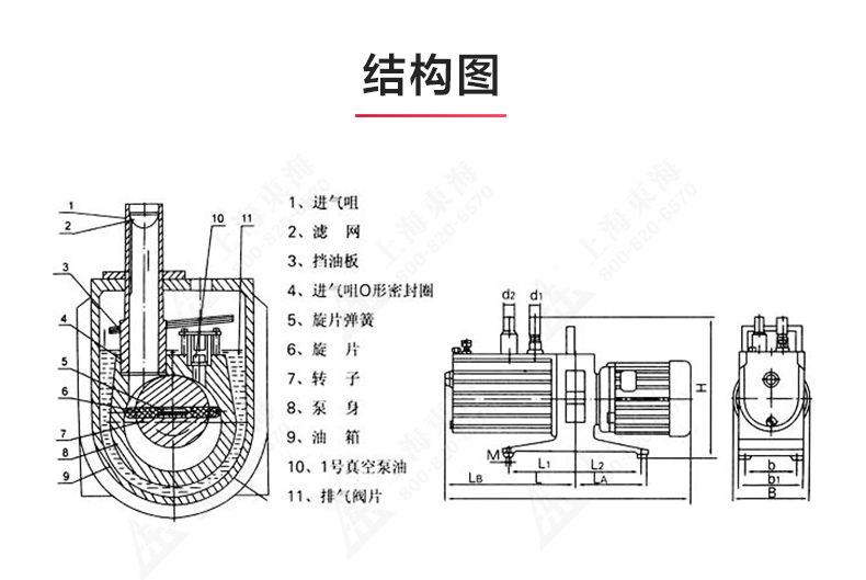 2XZ-B型旋片式真空半岛在线(中国)_03.jpg