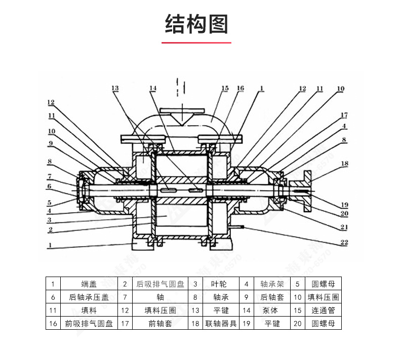 SK型水环式真空半岛在线(中国)_03.jpg
