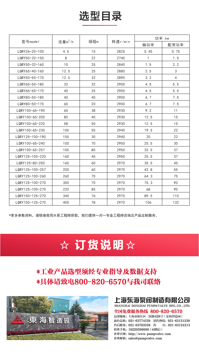 LQRY型导热油半岛在线(中国)_04.jpg